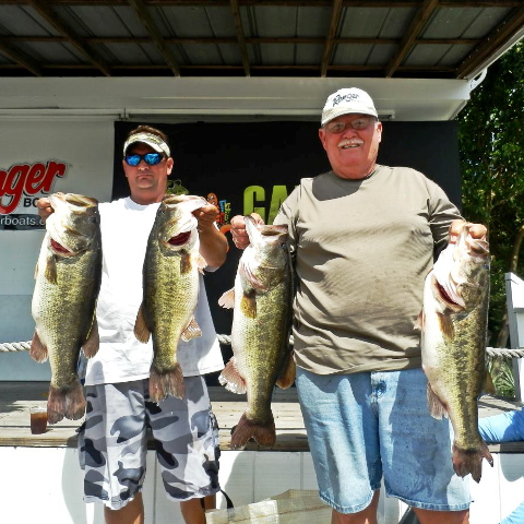 Jim and Jake 38.13 Gambler Tour